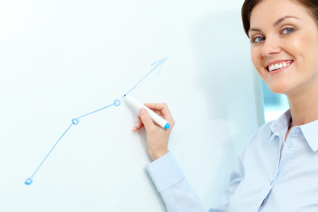 Crescita dell’impresa attraverso progetti innovativi